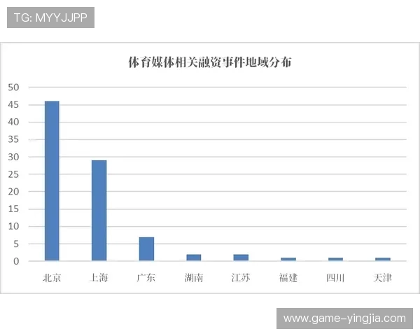 浩博体育赛事数据分析：如何利用大数据提升投注成功率